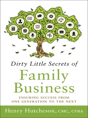cover image of Dirty Little Secrets of Family Business ()